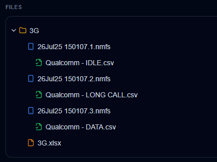 Multi-format support