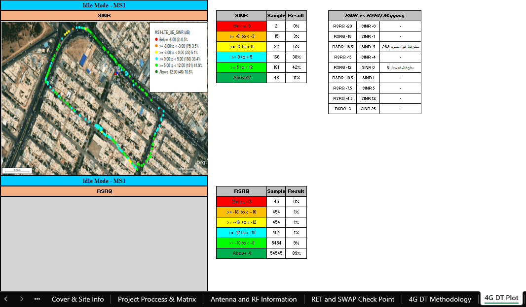 Image parameters